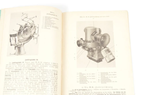 M.G. 34. Seine Verwendung als. l.M.G. oder s.M.G.