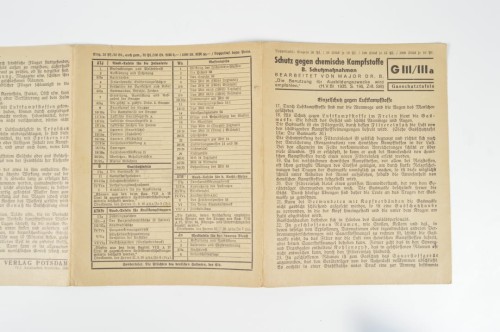 Schutz gegen chemische Kampfstoffe